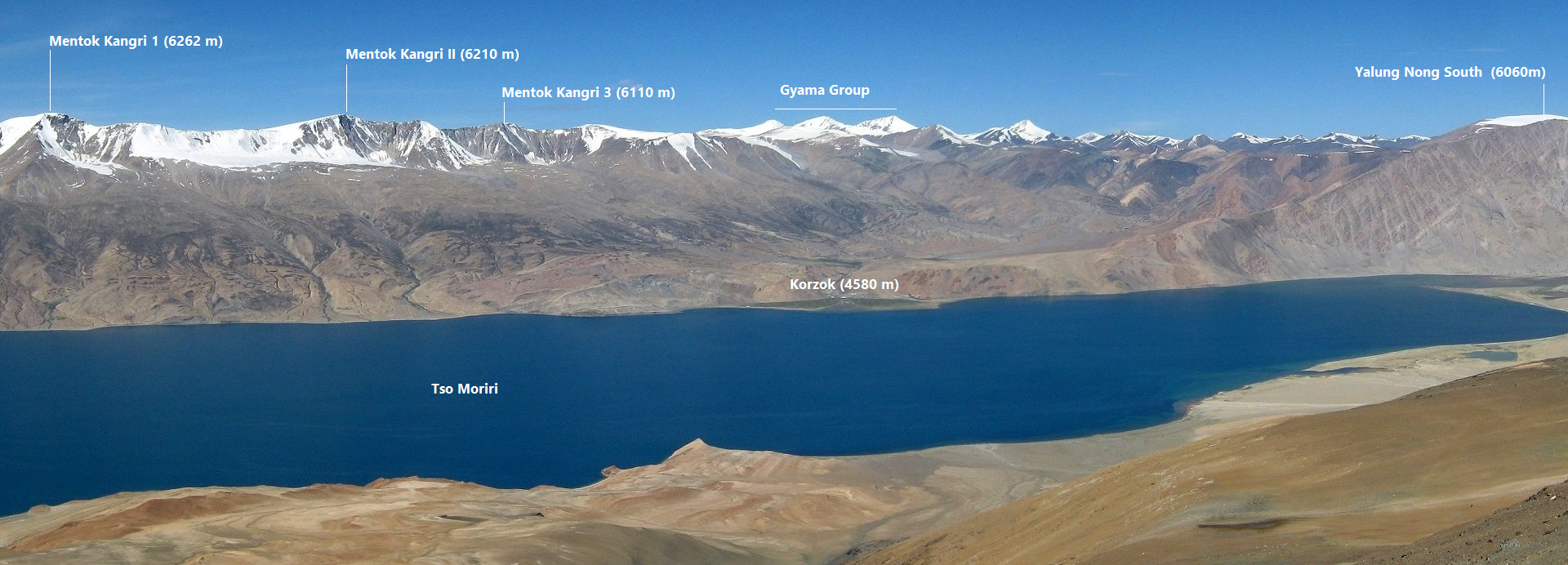 TREKKING IN LADAKH - INDIA