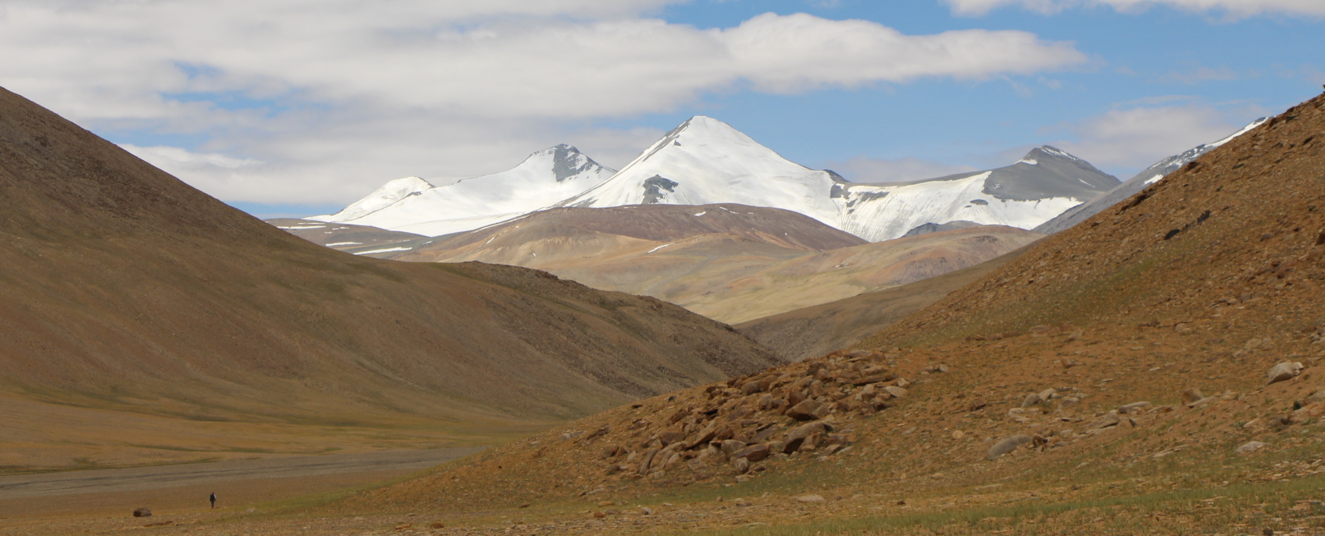 Rumtse to Tsomoriri Trek